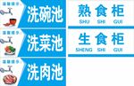 厨房标签