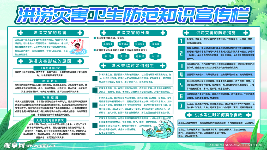 洪涝灾害卫生防治知识展板