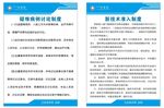 疑难病历讨论  新技术准入
