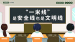 一米线是文明线也是安全线展板