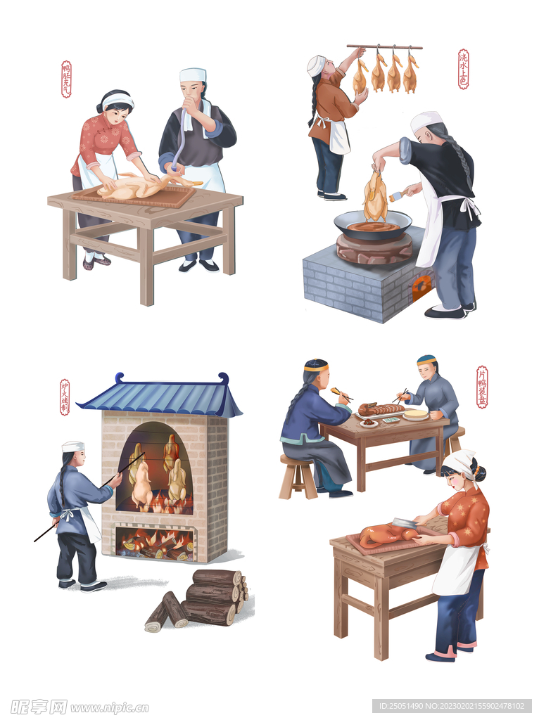 北京烤鸭制作过程图