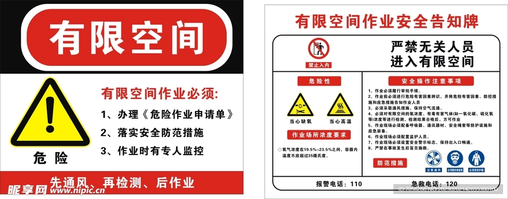 燃气房有限空间