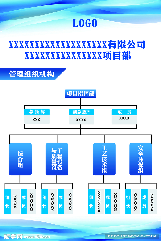 组织机构图