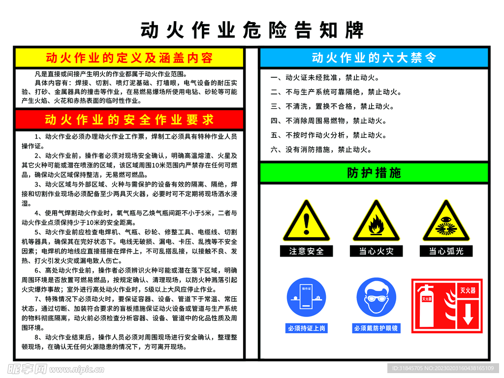 动火作业危险告知牌