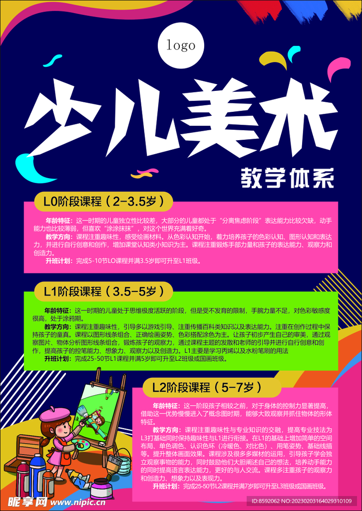 少儿美术教学体系