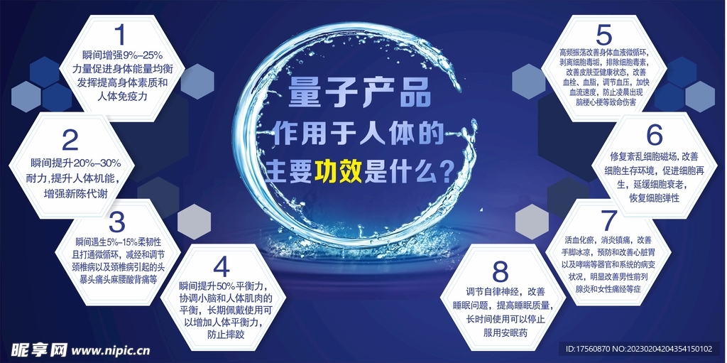产品说明海报