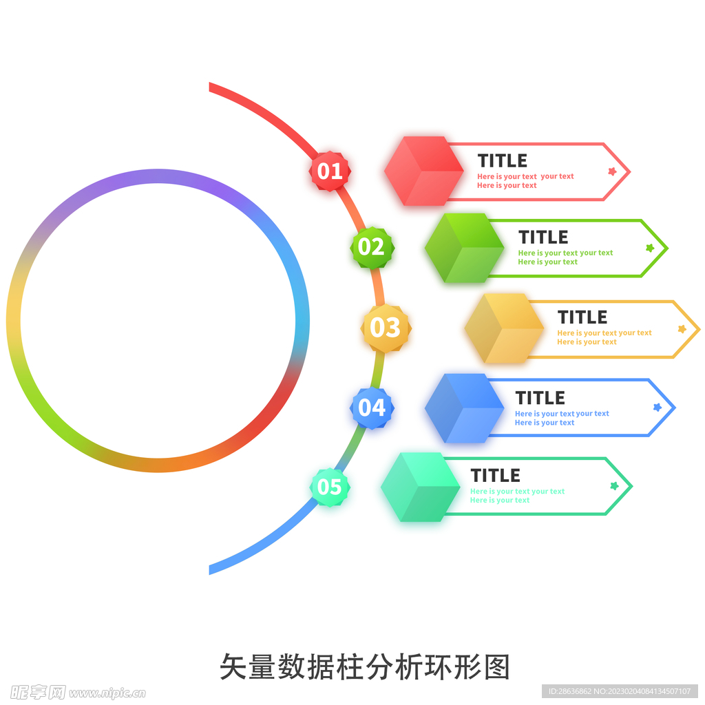 矢量数据柱分析环形图