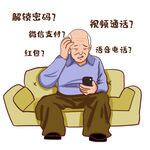 智能产品使用