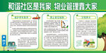 小区物业宣传栏