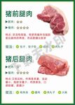 猪肉品类  猪肉分类