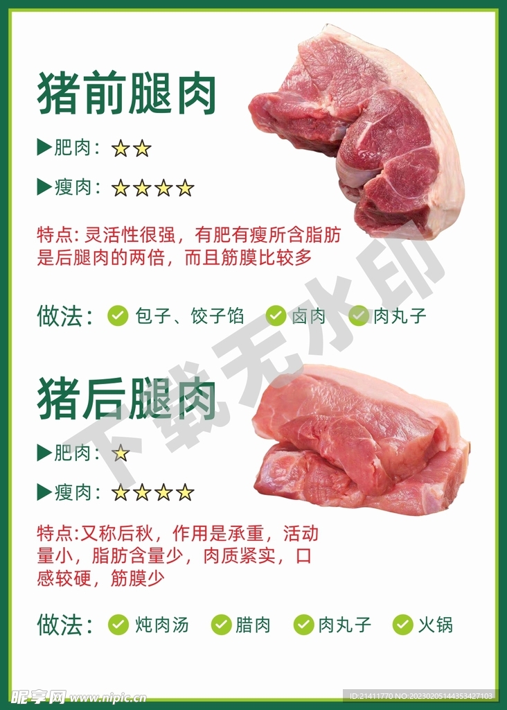 猪肉品类  猪肉分类