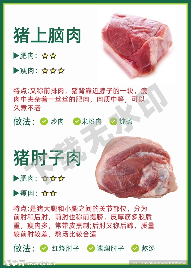 猪肉品类 猪肉分类