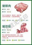 猪肉品类 猪肉分类