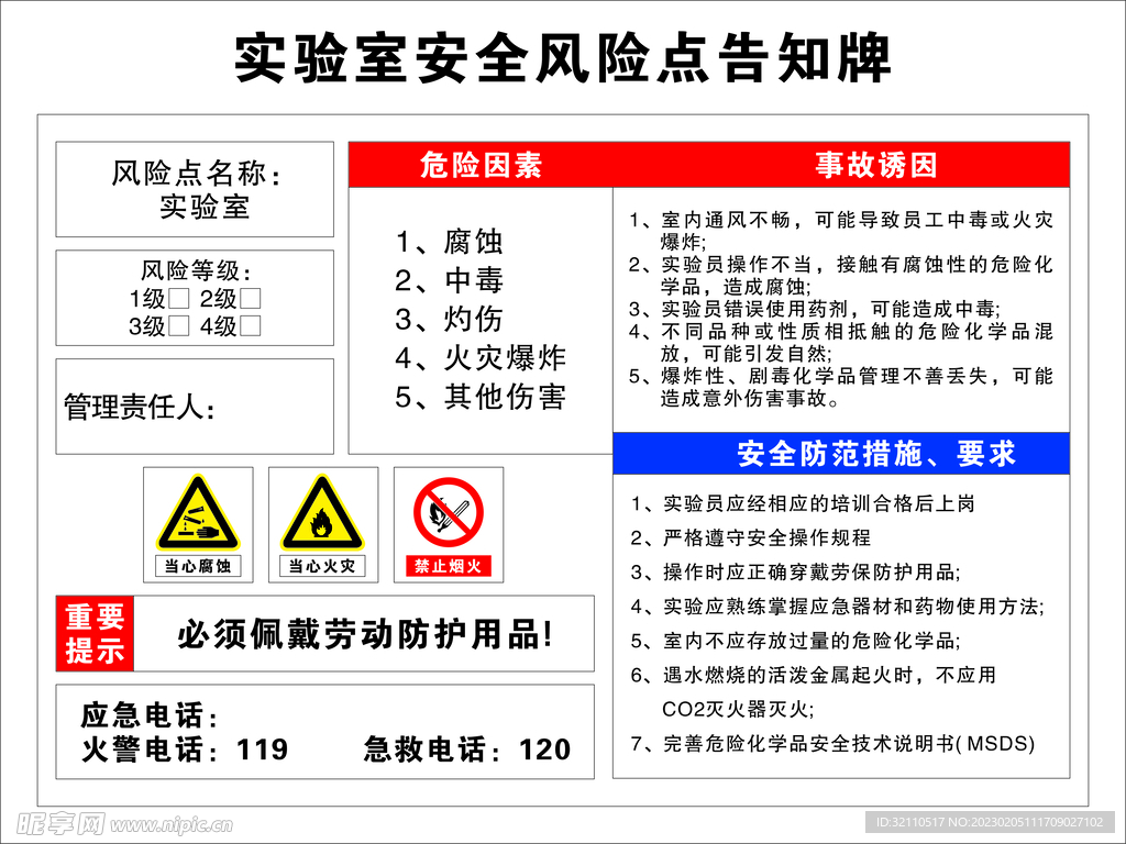 实验室安全风险点告知牌