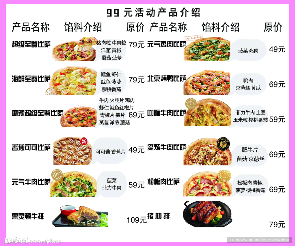 披萨介绍
