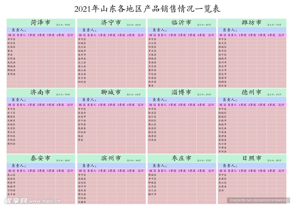 山东省各地区产品销售统计表