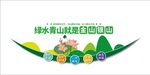 绿水青山就是金山银山文化墙