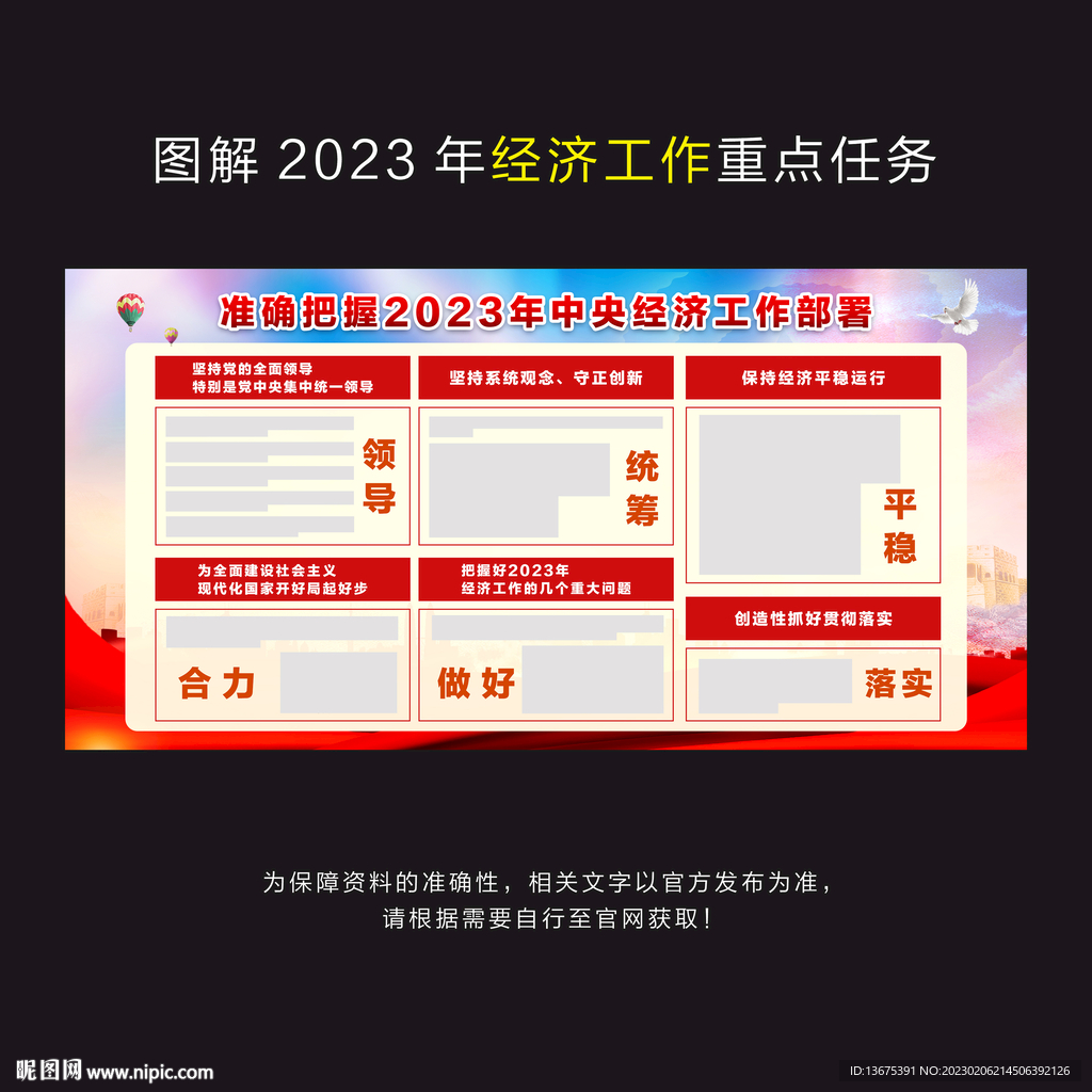 2023年经济工作