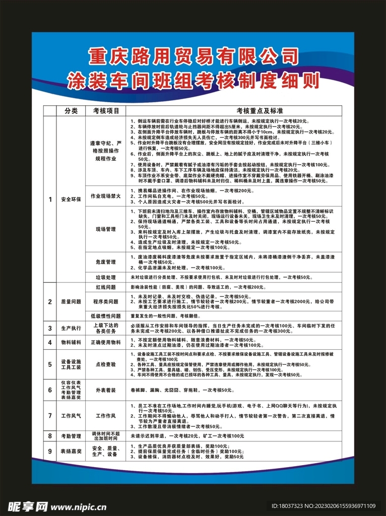 轨道厂涂装车间 考核制度表