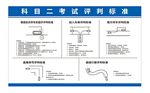 科目二考试评判标准