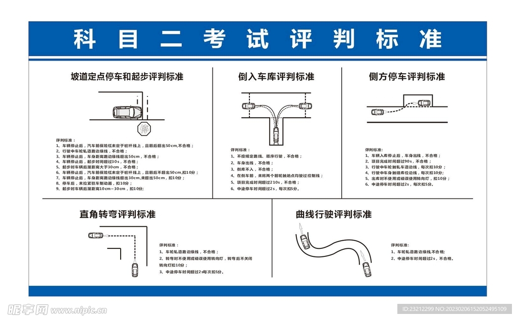 科目二考试评判标准