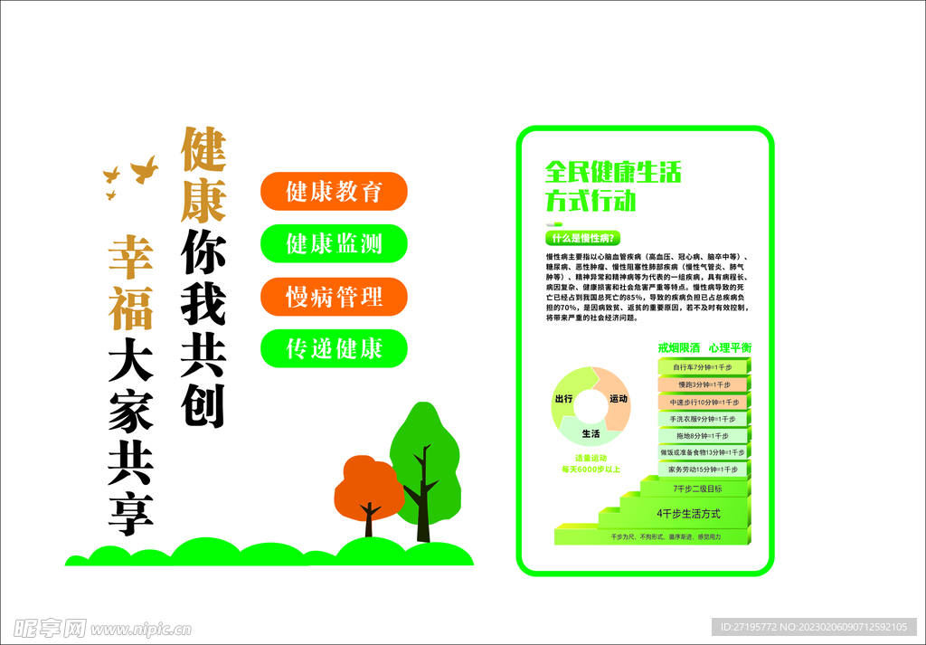 健康栏