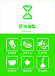 厨余垃圾    垃圾分类