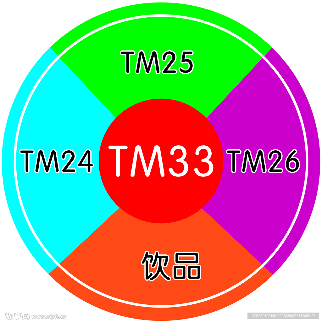 彩色圆盘