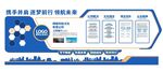 企业文化墙
