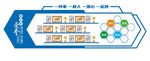 公司企业荣誉墙文化墙