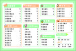奶茶菜单