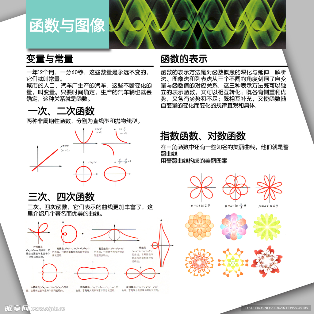 数学知识展板图片