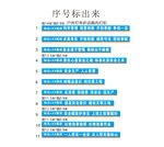 安全标语  