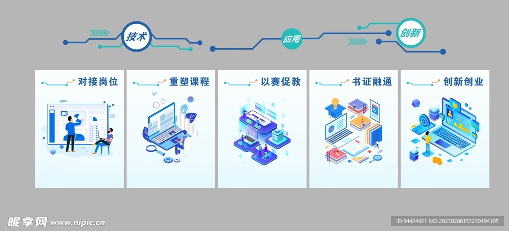 科技展示文化墙