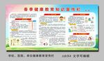 春季健康教育知识宣传栏