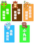 幼儿园门牌