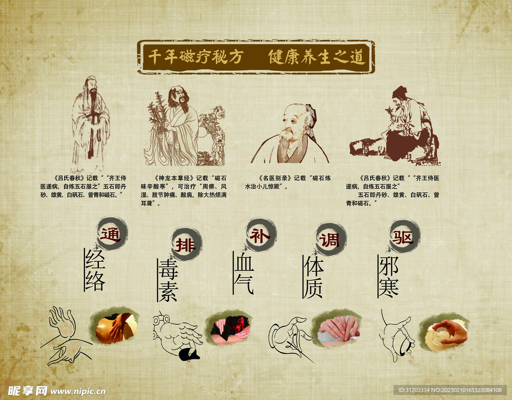 中医文化 