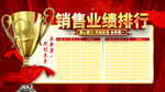 销售业绩