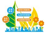 旅游文化墙