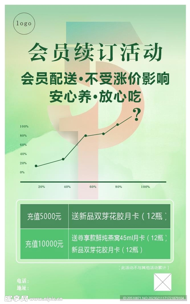 燕窝海报