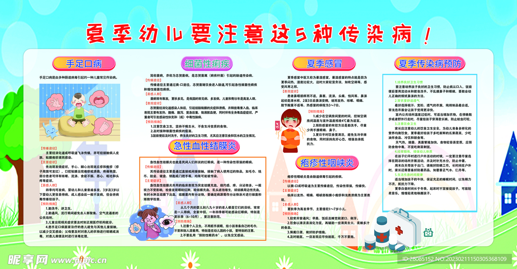 夏季健康宣传版面