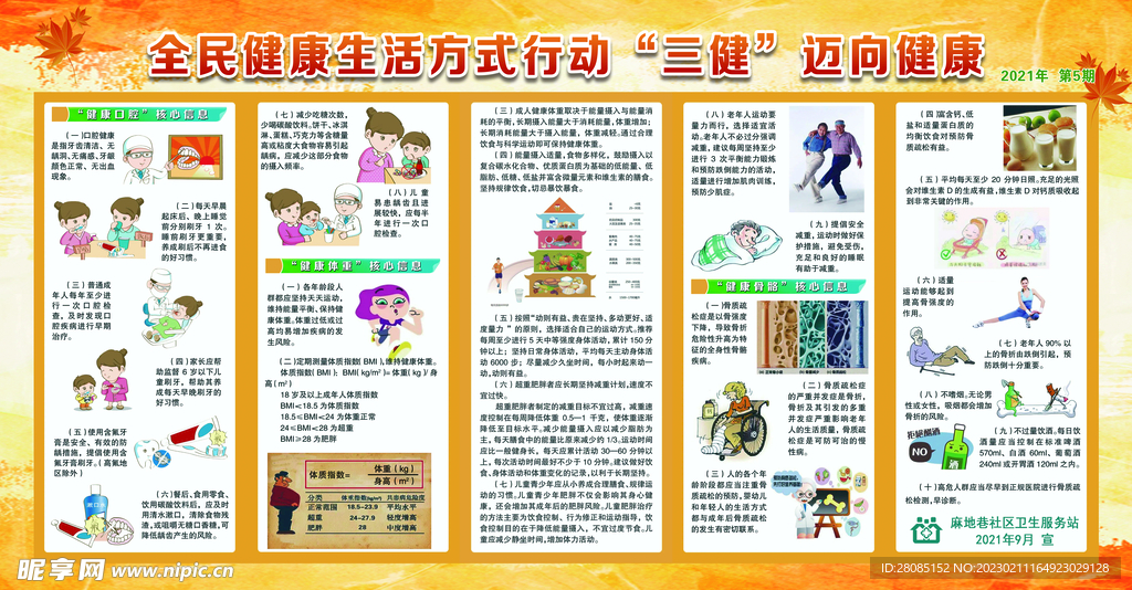 健康教育宣传版面
