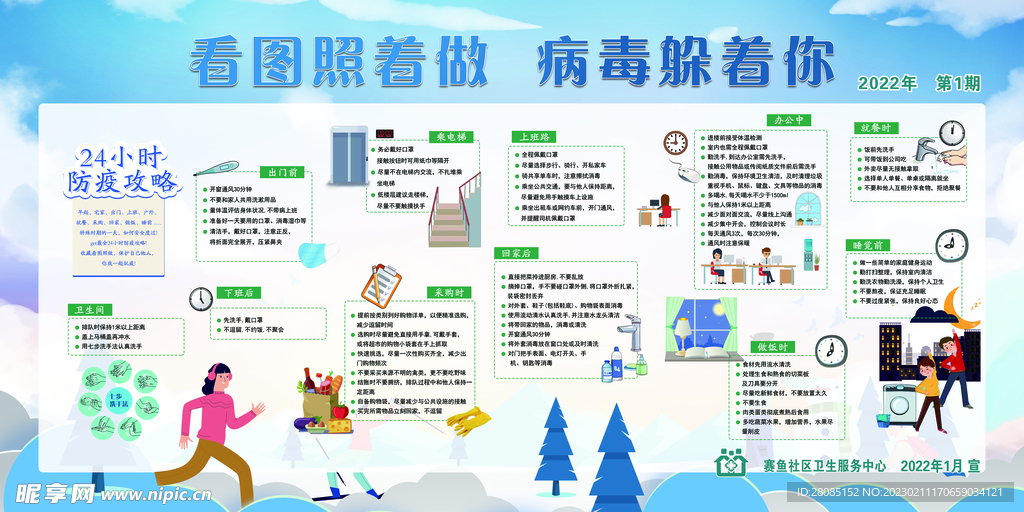 健康教育宣传版面