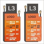 楼层索引标识导视矢量源文件