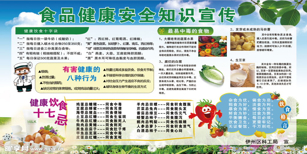 食品健康安全展板