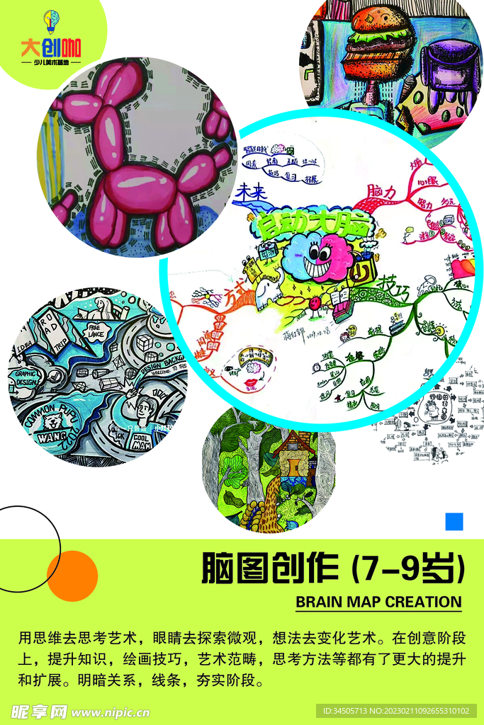 脑图创作