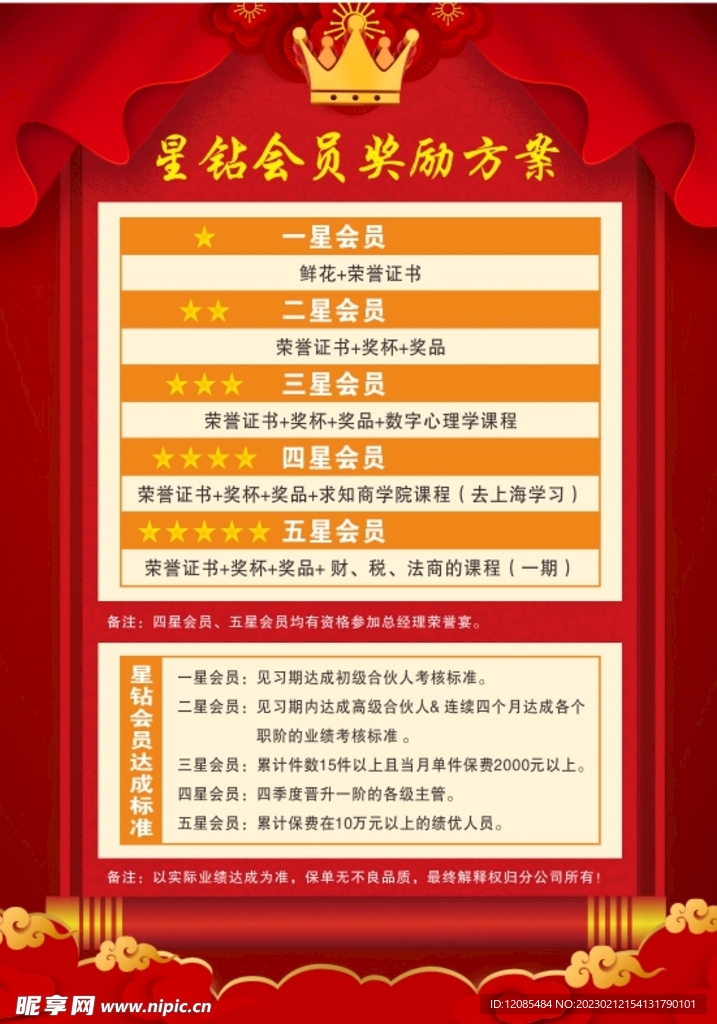 会员海报