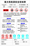 氨气重大危险源安全告知牌