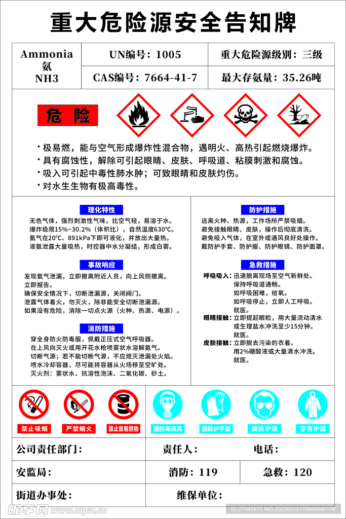 氨气重大危险源安全告知牌