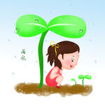  雨水 